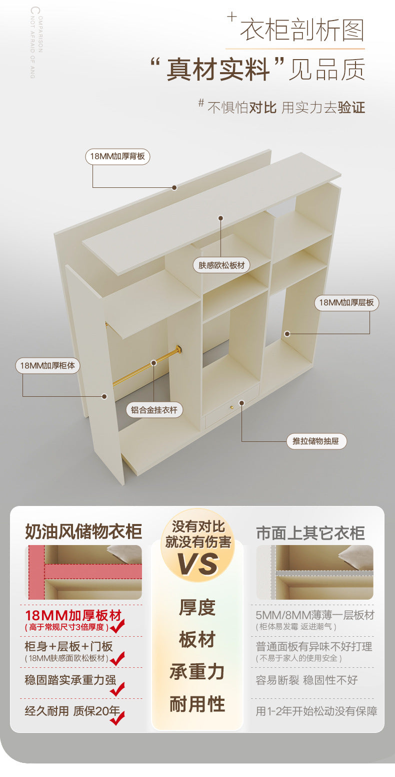 European Pine Board Full-Height Wardrobe3.0/2.8/2.7/2.6/2.5m Mi Light Luxury Bedroom Storage Cabinet