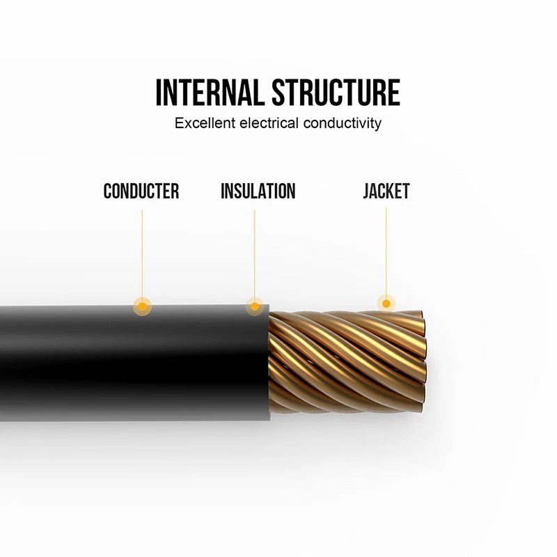Factory Direct Solar Panel 200W 18V Flexible Emergency Charging Home/Camping Outdoor Photovoltaic Battery Panel