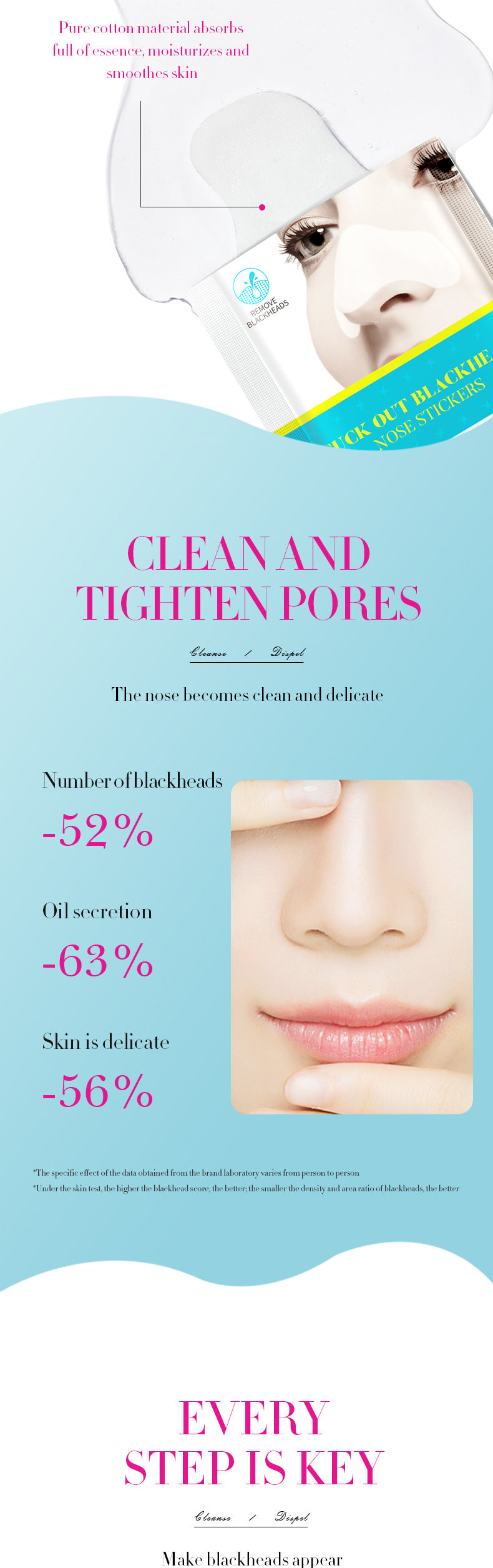 Blackhead Removal Nose Strips SADOER Two-step Blackhead Removal Cleansing and Pore Refining Cross-border Wholesale