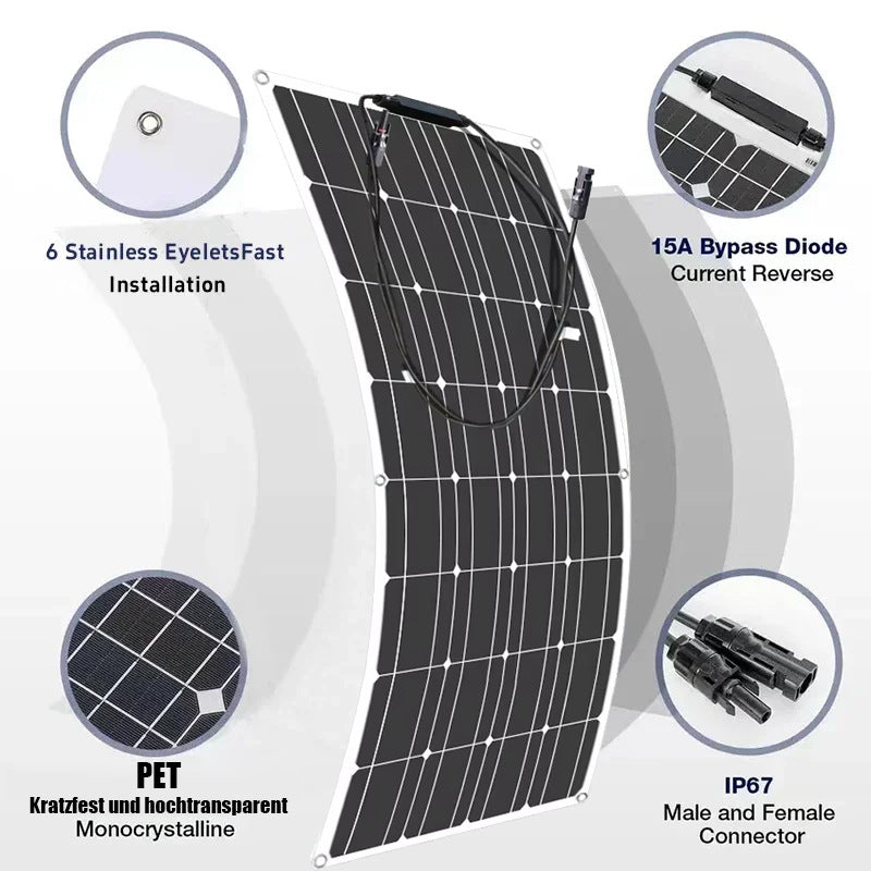 supply of flexible monocrystalline silicon solar panels for residential use, RVs, ships, trucks, and trailers