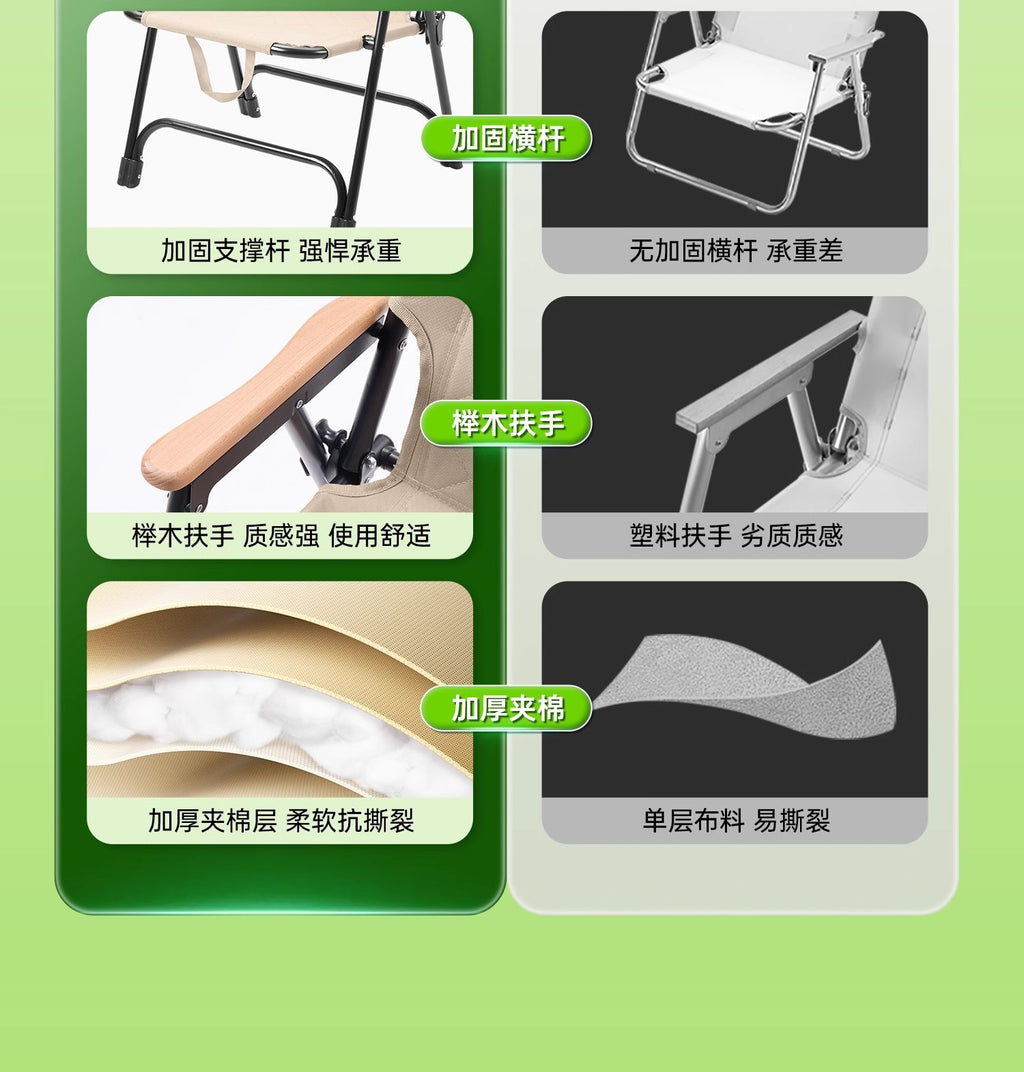 Foldable Chair Outdoor Stall Chair Autumn Winter Quilted Kermit Chair Picnic Chair Portable Table Chair Beach Chair Camping Chair
