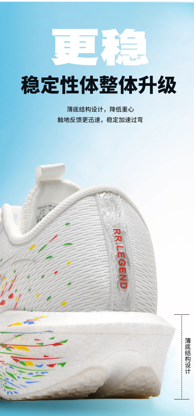 2025New Ultra-Light Shock-Absorbing Soft Sole Sports Shoes for Men and Women, Versatile, Wear-Resistant, Non-Slip, Racing Carbon Plate Running Shoes