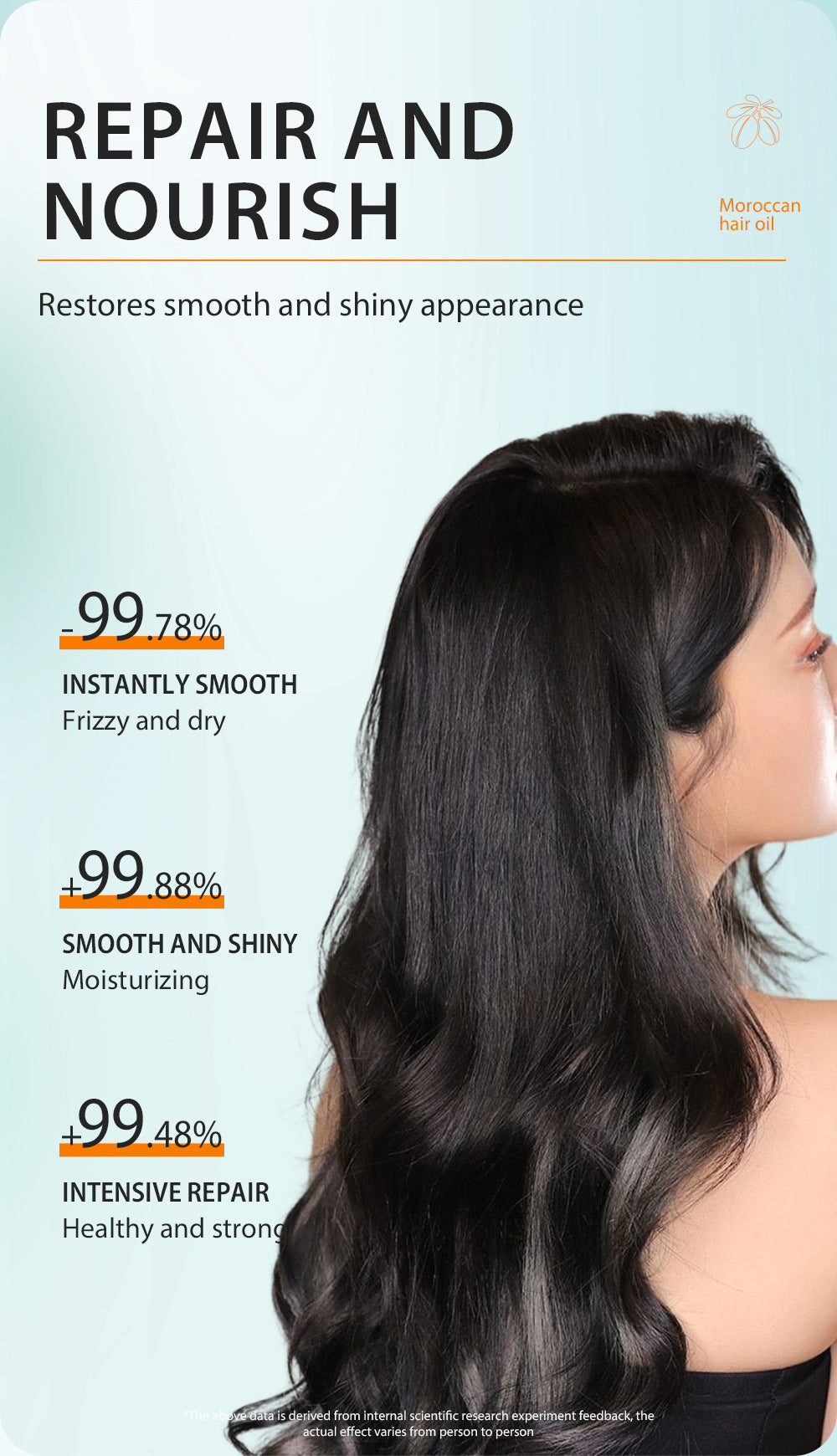 In Stock Full Moroccan Scalp Hair Care Essential Oil Universal Hair Maintenance Wholesale