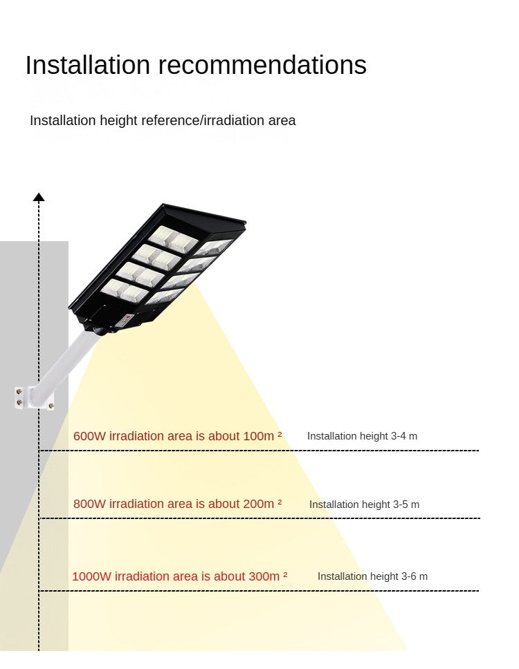 New High-Tech Lighting Time Sensor High Lumen Waterproof Garden Integrated Solar Street Lights