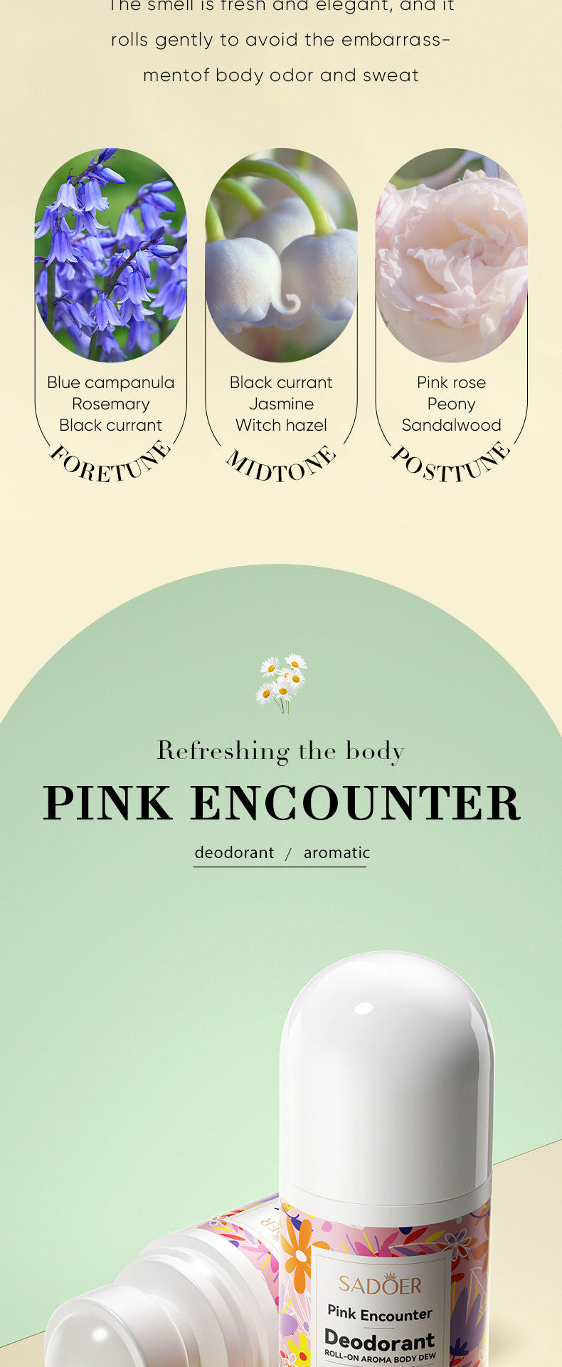 Full English Antiperspirant SADOER Lan Feng Ling Roll-On Deodorant Portable Long-Lasting Fragrance  Wholesale