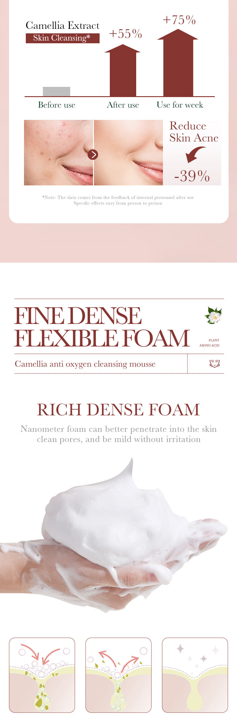 Camellia Cleansing Mousse BIOAOUA Deep Cleansing Facial Cleanser Cross-Border Wholesale