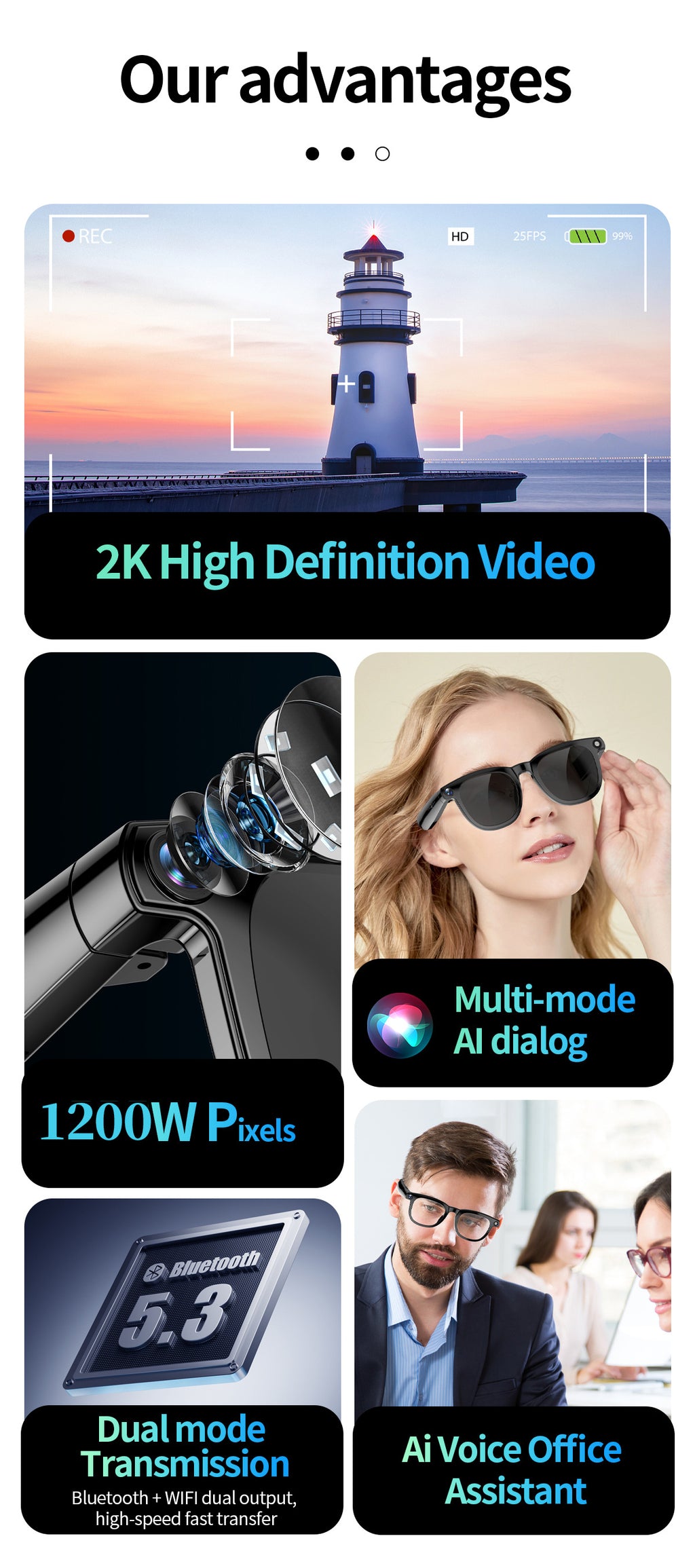 JS01 Pro Smart Glasses1200100 Megapixel Camera AI Simultaneous Translation Character Recognition Anti-Shake Video Recording Audio Recording