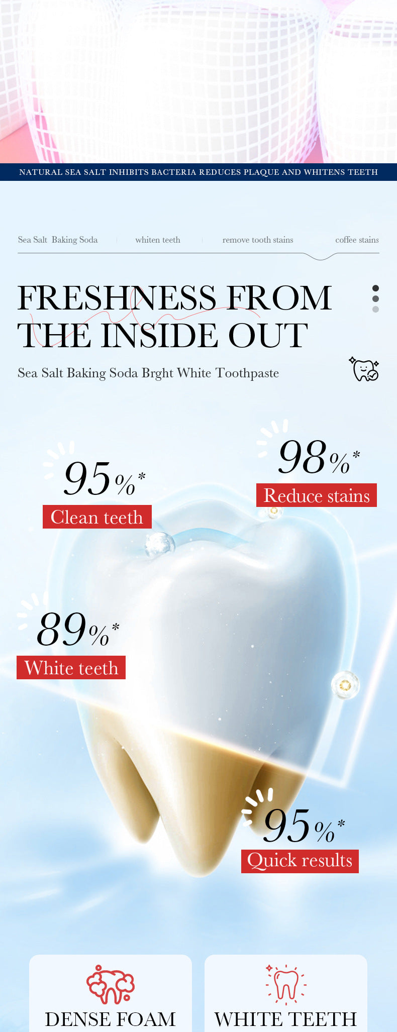 Full English Mint Toothpaste100gSADOER Propolis Sea Salt Ginger Cleans Tartar Strengthens Teeth  Wholesale