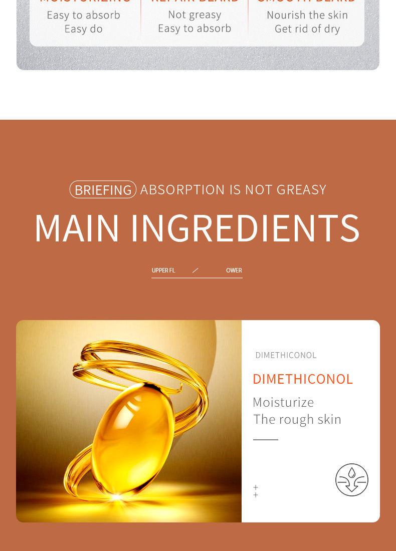 Full English Beard Care Serum SADOER Men's Beard Care Solution30ml  Foreign Trade Wholesale