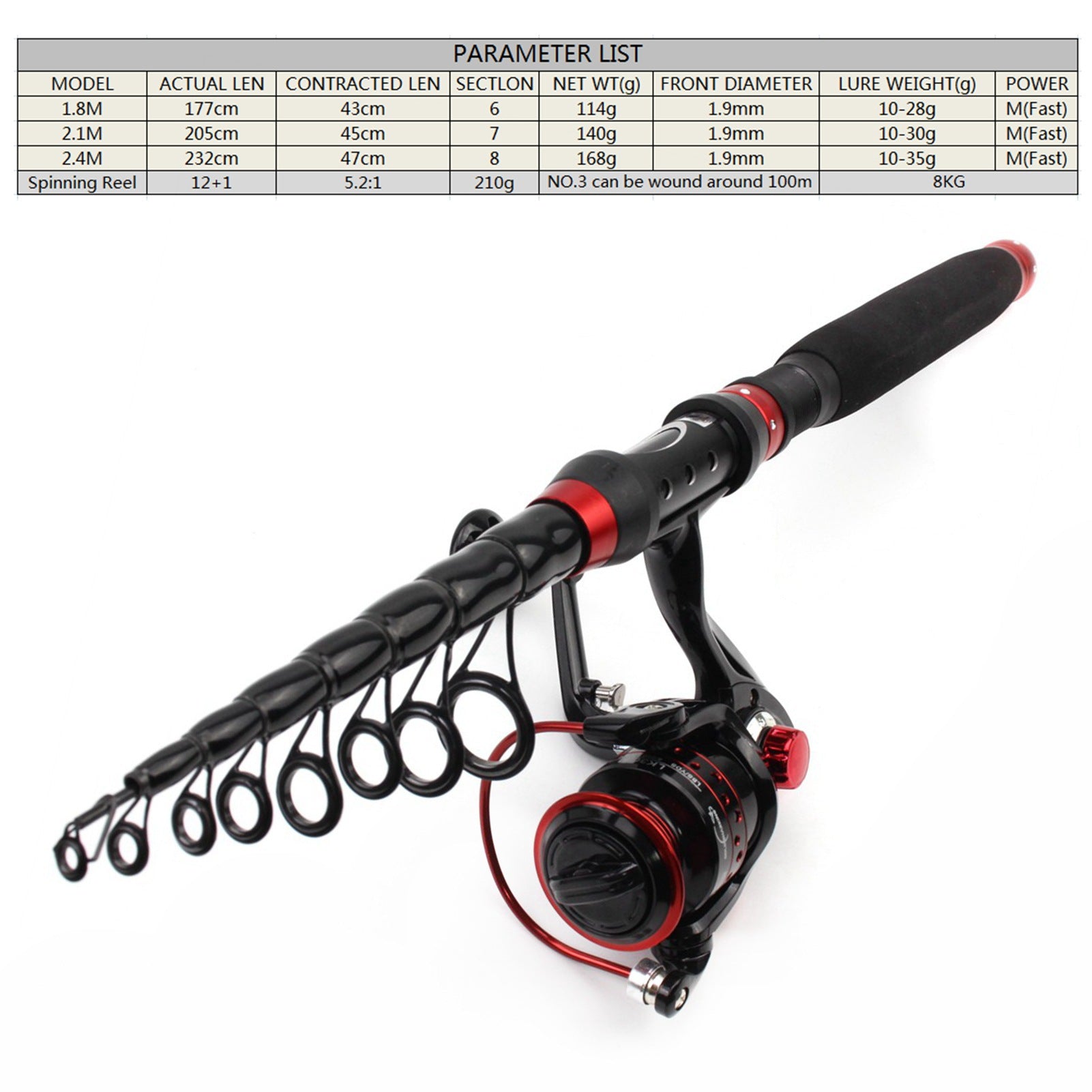 Comfortable Extended Handle Carbon Short Section Telescopic Lure Rod FBA Fishing Gear Set Short Casting Rod