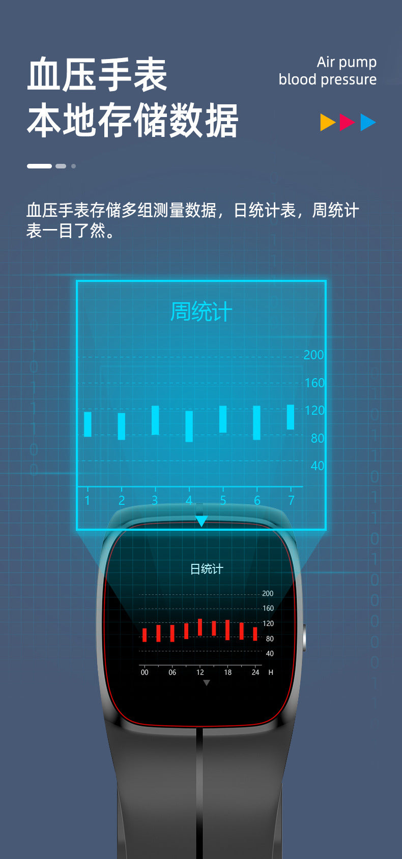 Air Pump Type True Blood Pressure Smart Watch Blood Sugar Blood Oxygen Heart Rate Medical Grade Wrist Blood Pressure Airbag Smart Watch