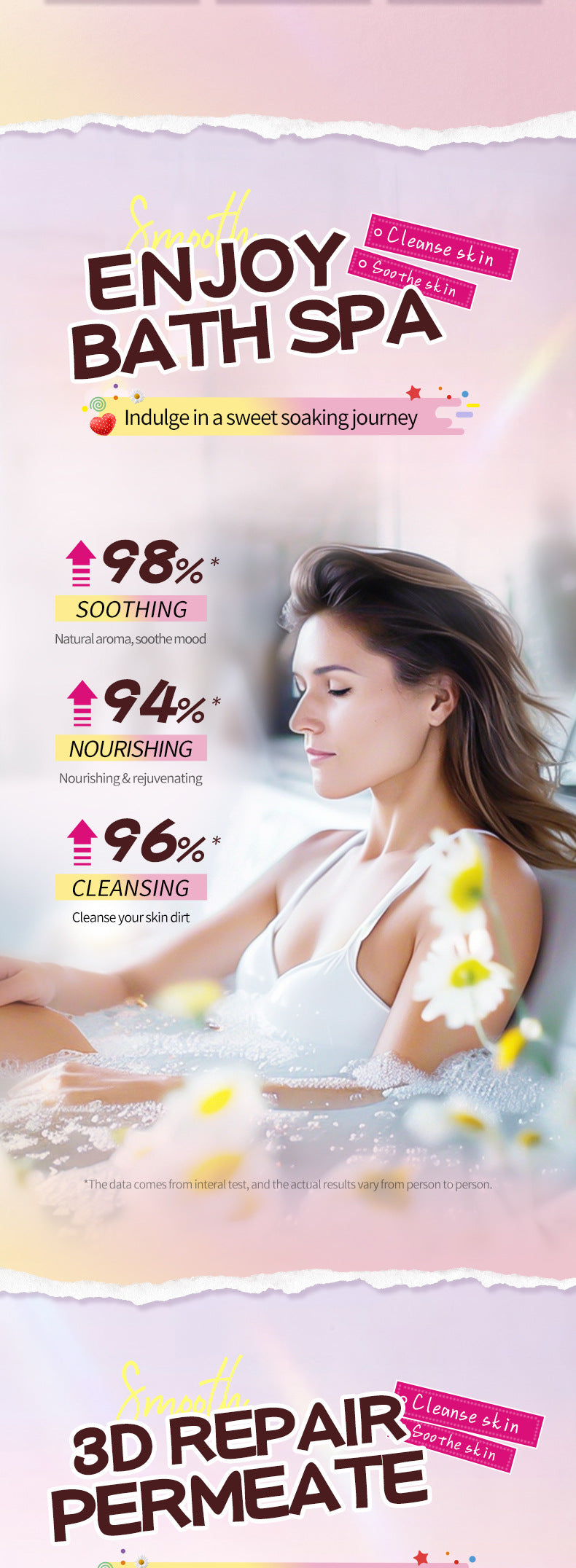 Cross-border Heart-shaped Bath Bomb120g  Deep Cleansing Body Bath Bath Salts Export Manufacturer Wholesale