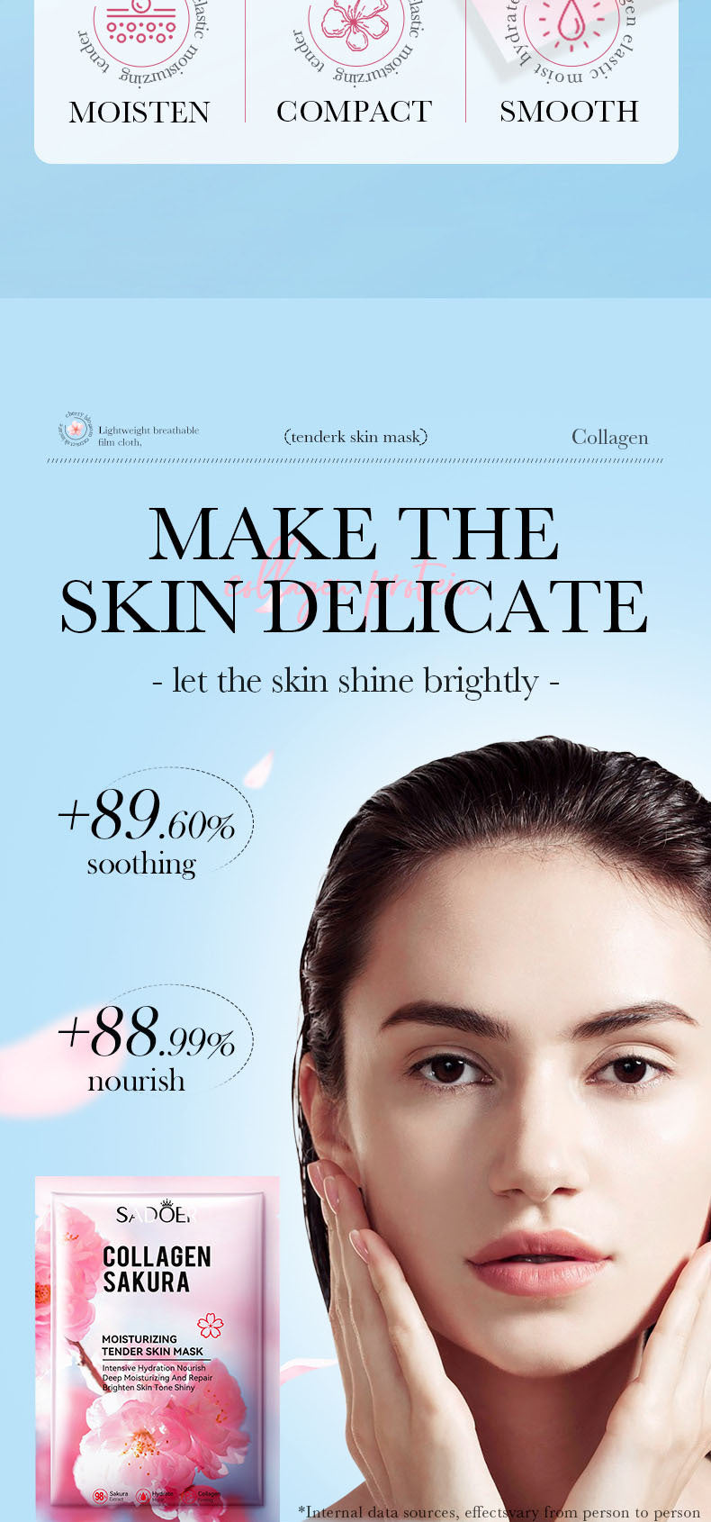 Sakura Mask Box SADOER Collagen Moisturizing Rejuvenating Hydrating Mask Cross-Border Wholesale