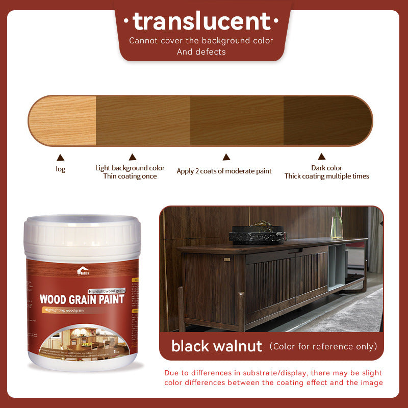 Water-based Wood Grain Paint Door, Window, and Cabinet Color Change Renovation Brightening Wood Wax Oil Antique Wood Imitation Distressed Latex Paint Manufacturer