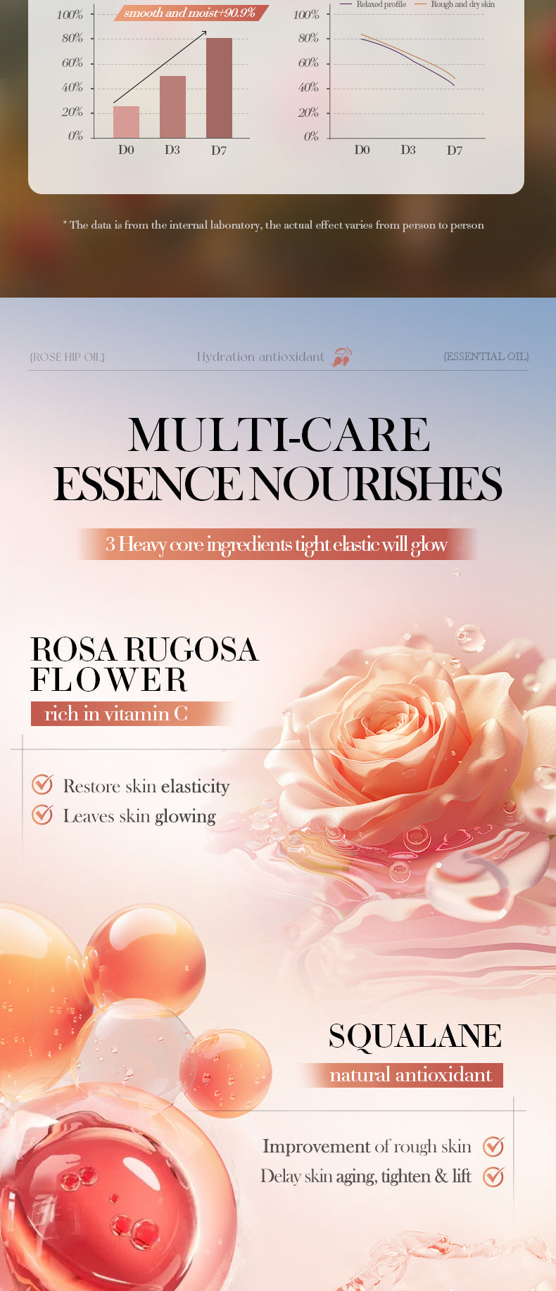玫瑰果抗氧化保湿精华 SADOER 保湿面部精油跨境外贸批发