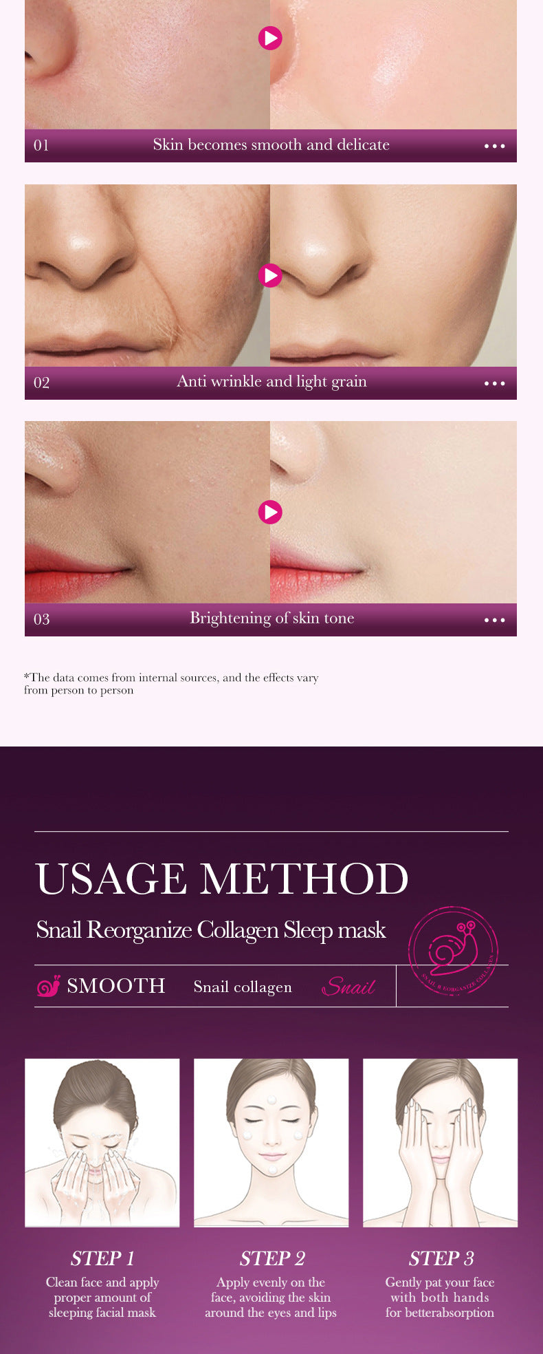 Snail Sleeping Mask SADOER Collagen Moisturizing and Nourishing No-Rinse Mud Mask Cross-Border Wholesale