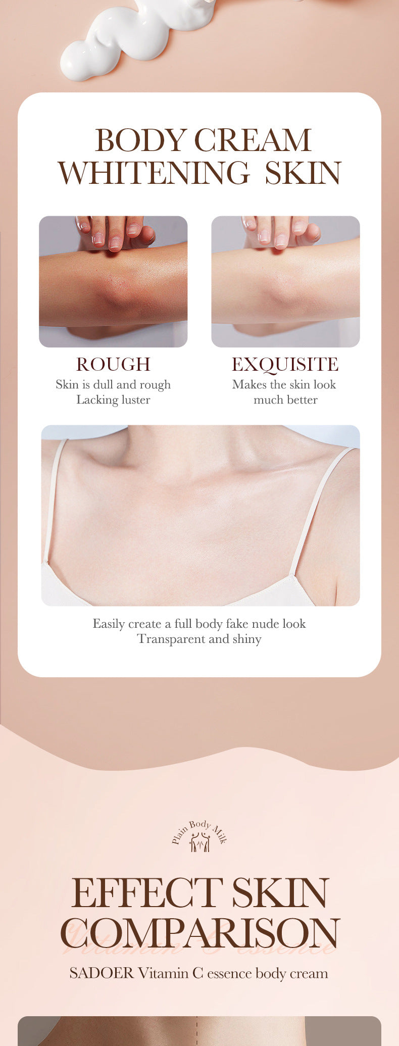 Full English Makeup SADOER Vitamin C Body Cream Sunscreen Whitening Body Lotion  Wholesale