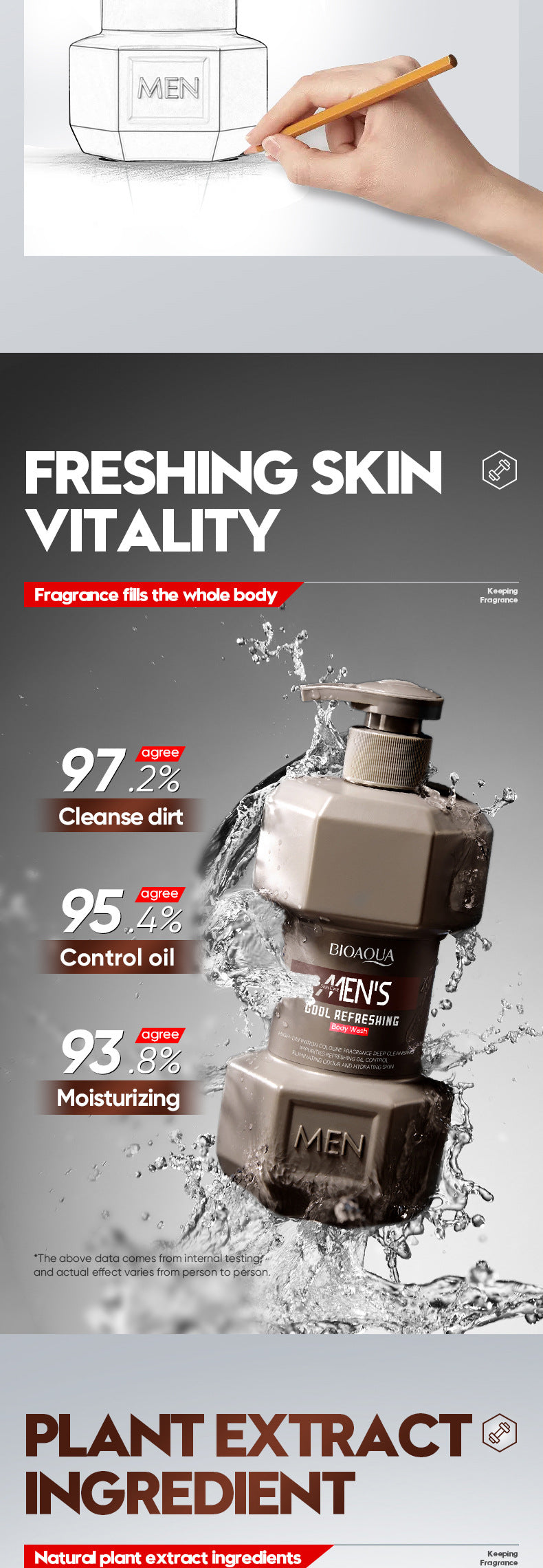 Full English Men's Ocean Refreshing Fragrance Shower Gel BIOAOUA  foreign trade wholesale of cleansing body wash