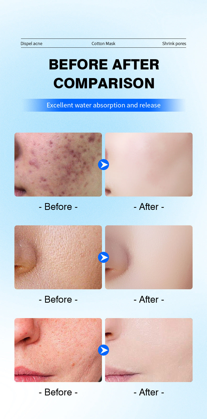 Custom Trade Ethanol Acid Cotton Pads Vitamin Exfoliating Facial Cleansing Bio Pads Individually Packaged