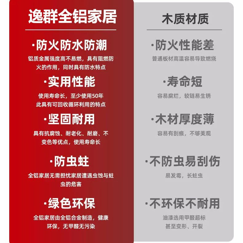 Custom Aluminum Alloy Wardrobe Full House Size Custom Storage Cabinet Bookcase Floor-to-Ceiling Integrated Wall-Mounted Source Manufacturer