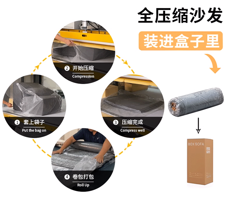 Vacuum Compression Modern Minimalist Tofu Block Sofa Small Apartment Living Room Retro Straight Row Roll Pack Square Fabric Sofa