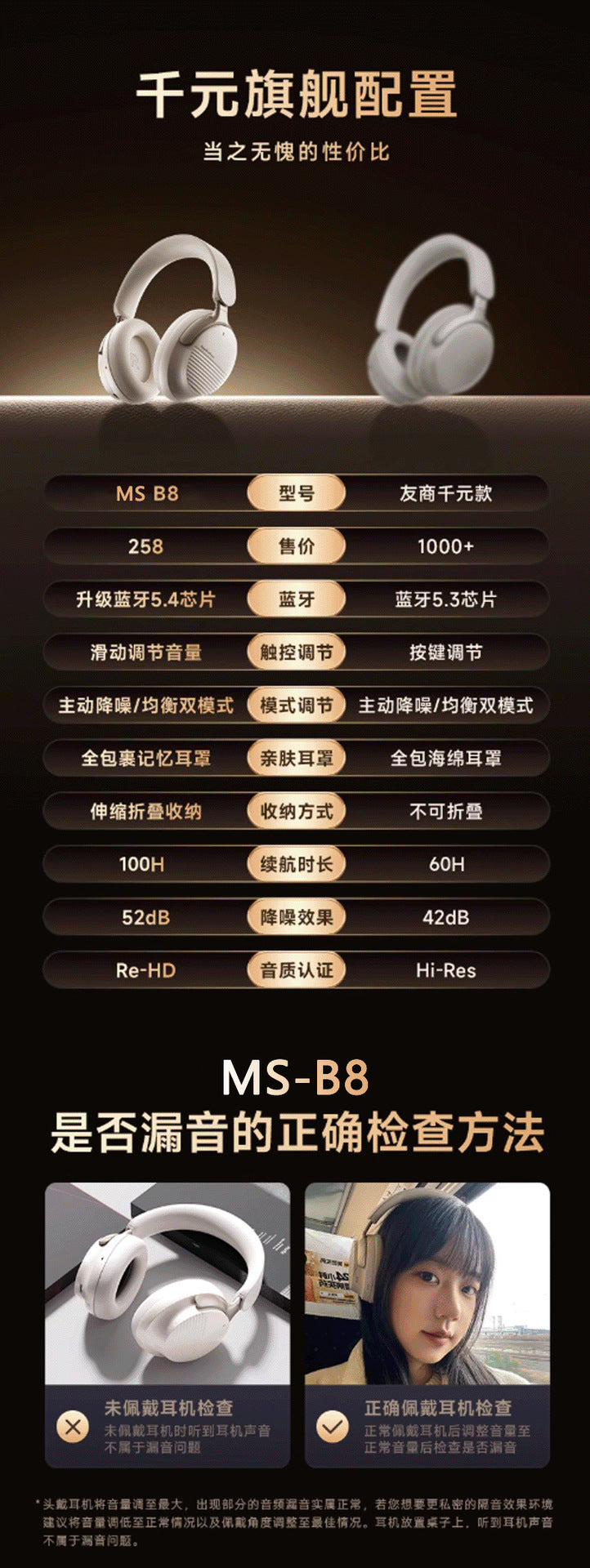 Hot-selling Strong Noise Cancelling Wireless Bluetooth Headphones for Sports and Music, Ultra-long Battery Life, Support Customization