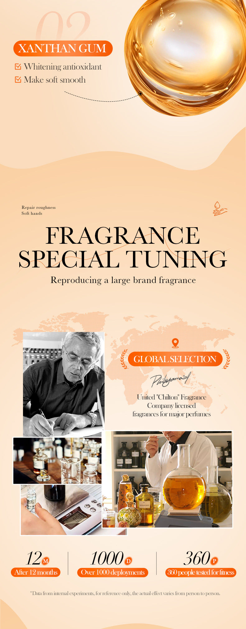 Full English Whitening Hand Cream100gSADOER Hydrating and Moisturizing Anti-Cracking Autumn and Winter Hand Cream  Wholesale