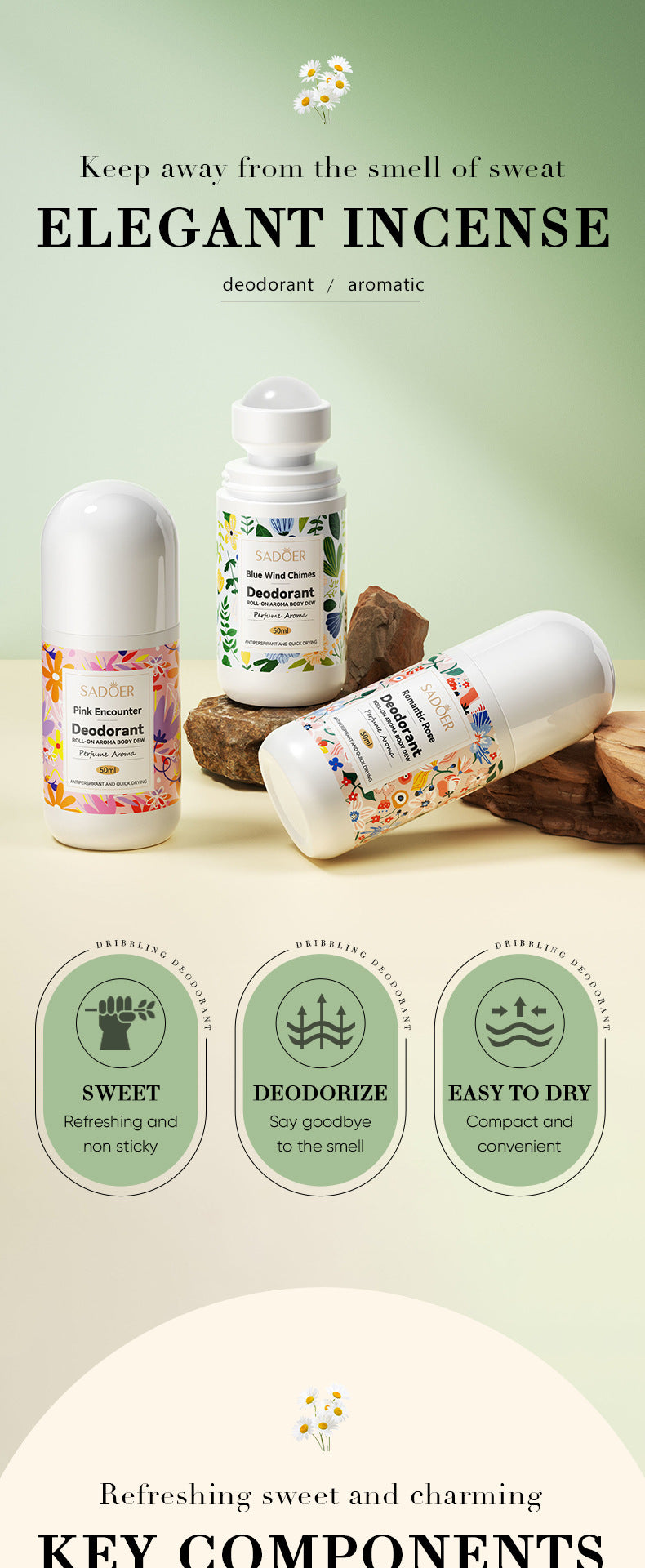 Full English Antiperspirant SADOER Lan Feng Ling Roll-On Deodorant Portable Long-Lasting Fragrance  Wholesale