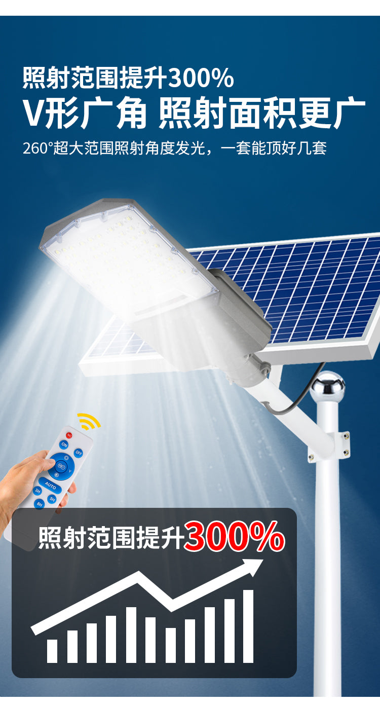High Brightness IP65 Waterproof Outdoor Street Light Patch 200w 300w 600w 800w LED Solar Street Light