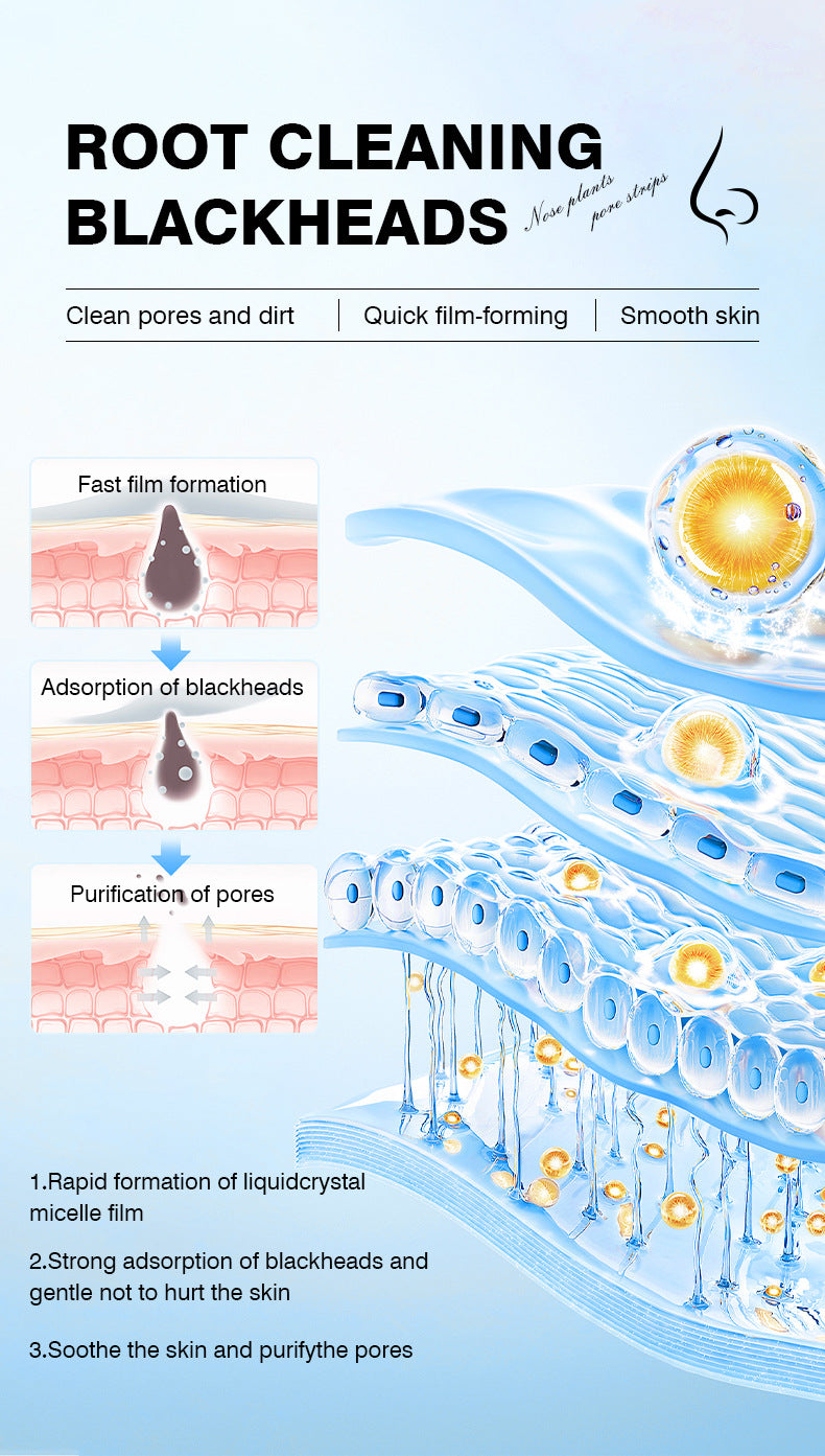 Out of stock logo Version T Blackhead and Acne Removal Peel-off Nose Strips Gentle Cleansing Nasal Mask