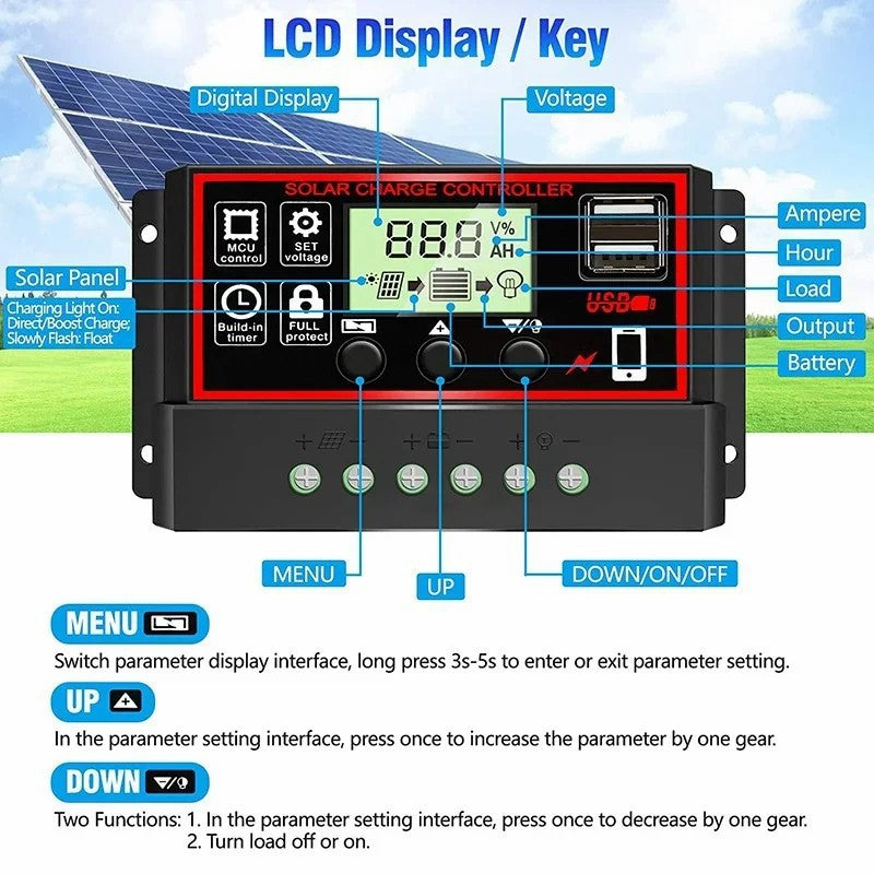 Factory Direct E-commerce 20W Solar Panel Control Kit Battery Emergency Power Solar Photovoltaic Panel