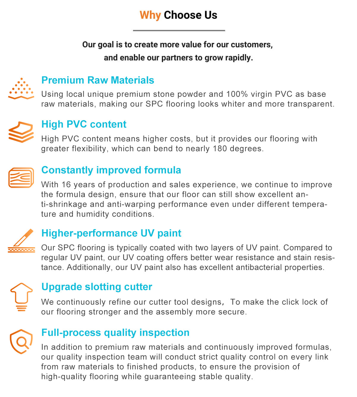 Indoor Waterproof 4mm 5mm 6mm 8mm Wood Grain Rigid Core Pvc Plastic Plank Interlocking Click Lock Spc Vinyl Flooring