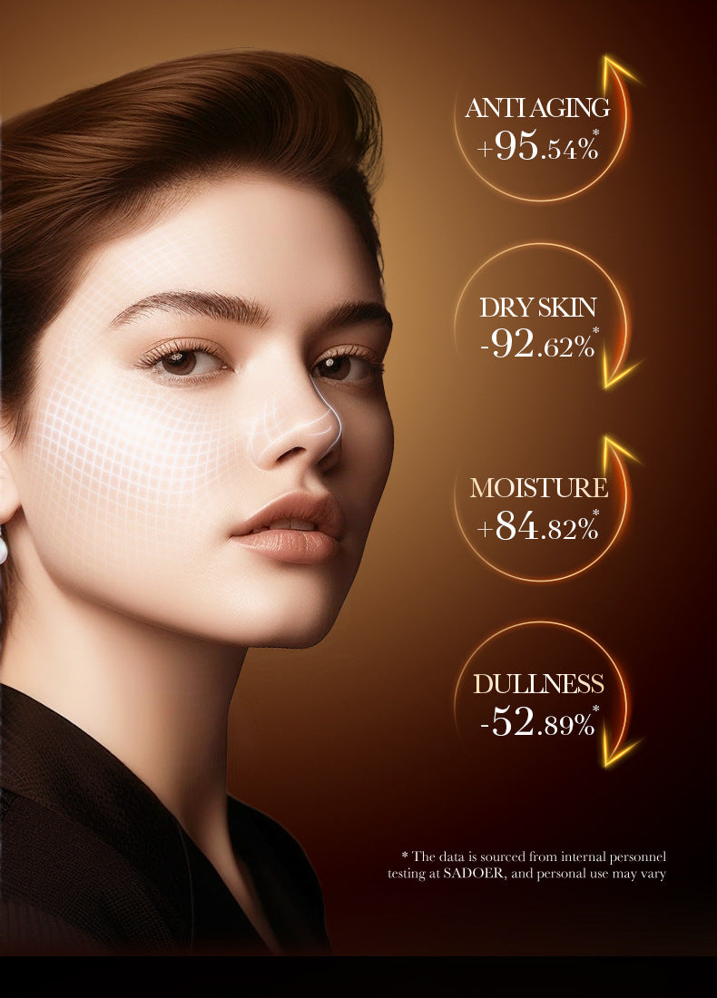 Full English Retinol Caffeine Serum30ml SADOER Hydrating, Moisturizing, and Nourishing  Wholesale