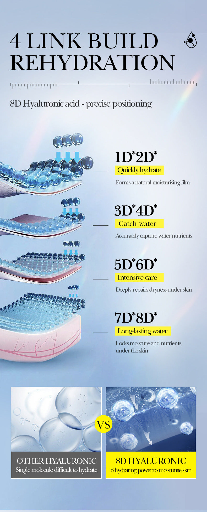 Full English8Heavy Hyaluronic Acid Skin Rejuvenation Mask SADOER Moisturizing and Hydrating Face Mask Wholesale for  Trade