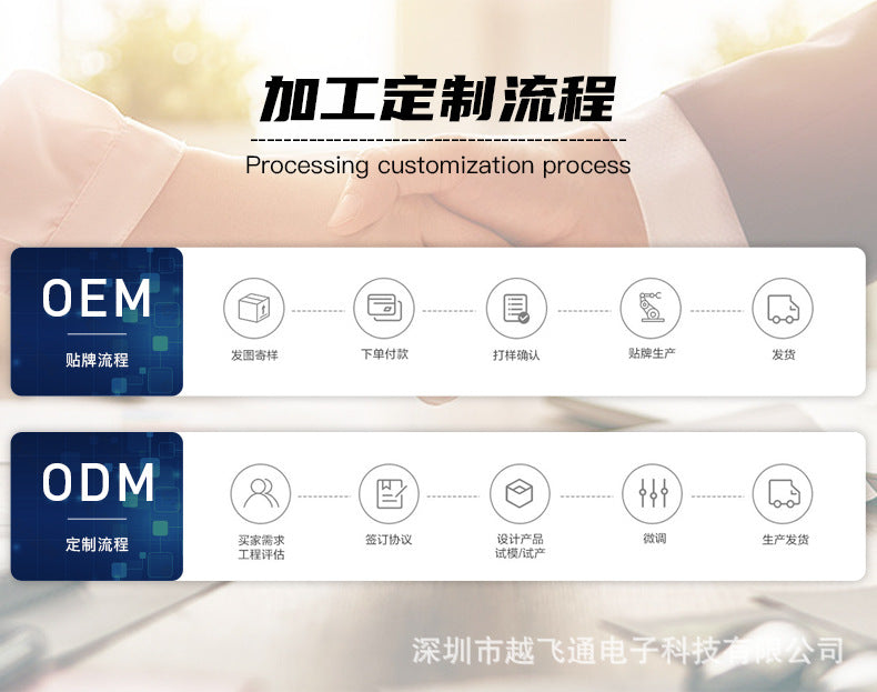 2023V98256G All Netcom5G Manufacturer Wholesale Mobile Phones Kuaishou Ultra Large Screen Long Battery Life Full Screen