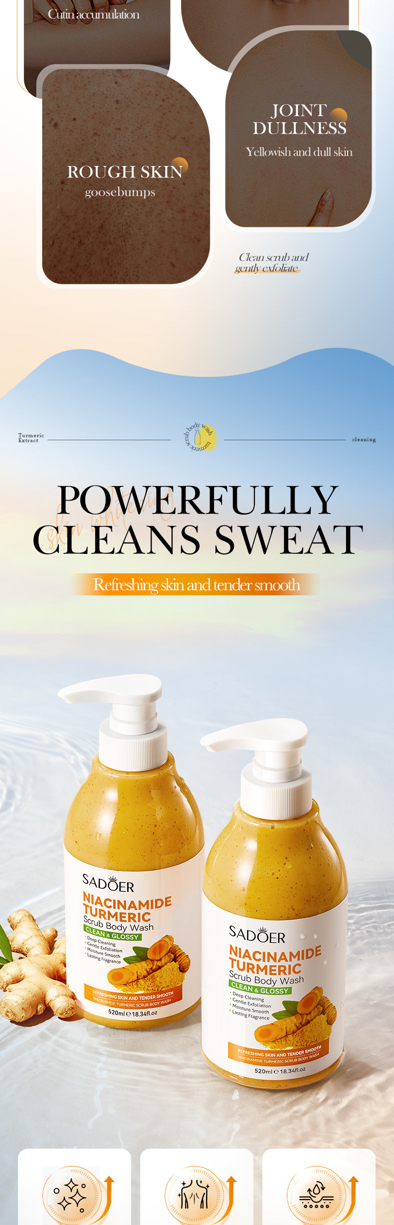Turmeric Scrub Body Wash520ml  Niacinamide Cleansing Body Shower Gel Export Manufacturer Wholesale