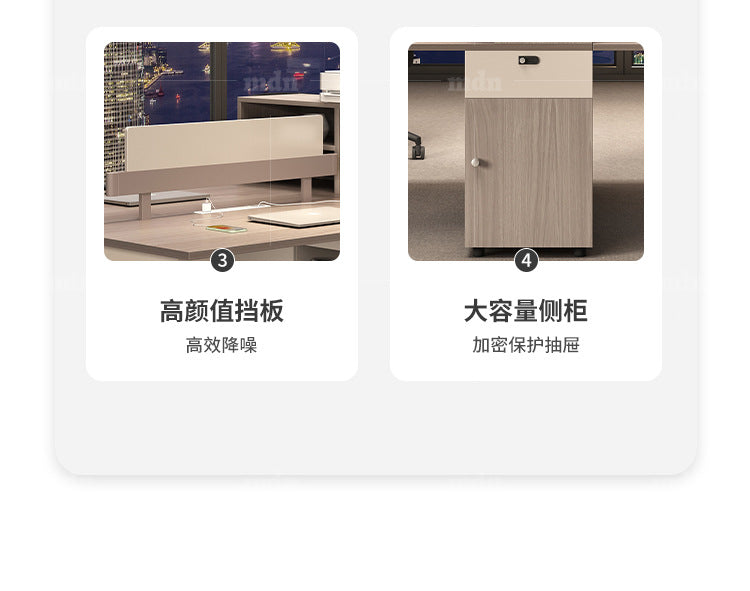 Staff Desk Office Desk and Chair Set Simple Modern Office Partition Computer Desk Employee Desk Six-Person Booth