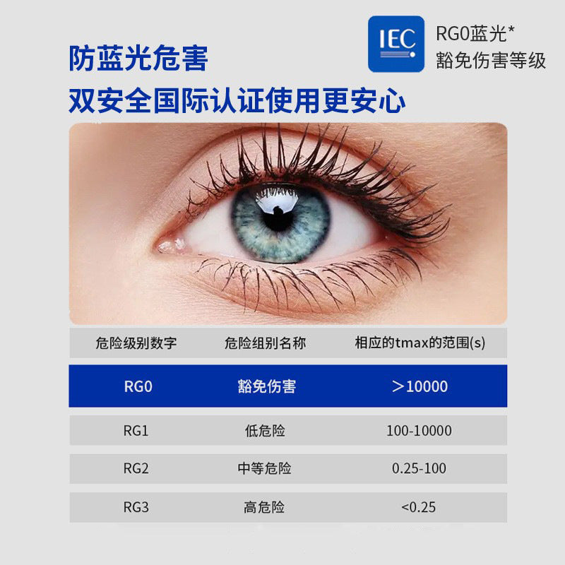 Cloud Lamp Full Spectrum Eye Protection Princess Room Children's Room Bedroom Lighting Personality Ceiling Lamp Modern Simple Cartoon