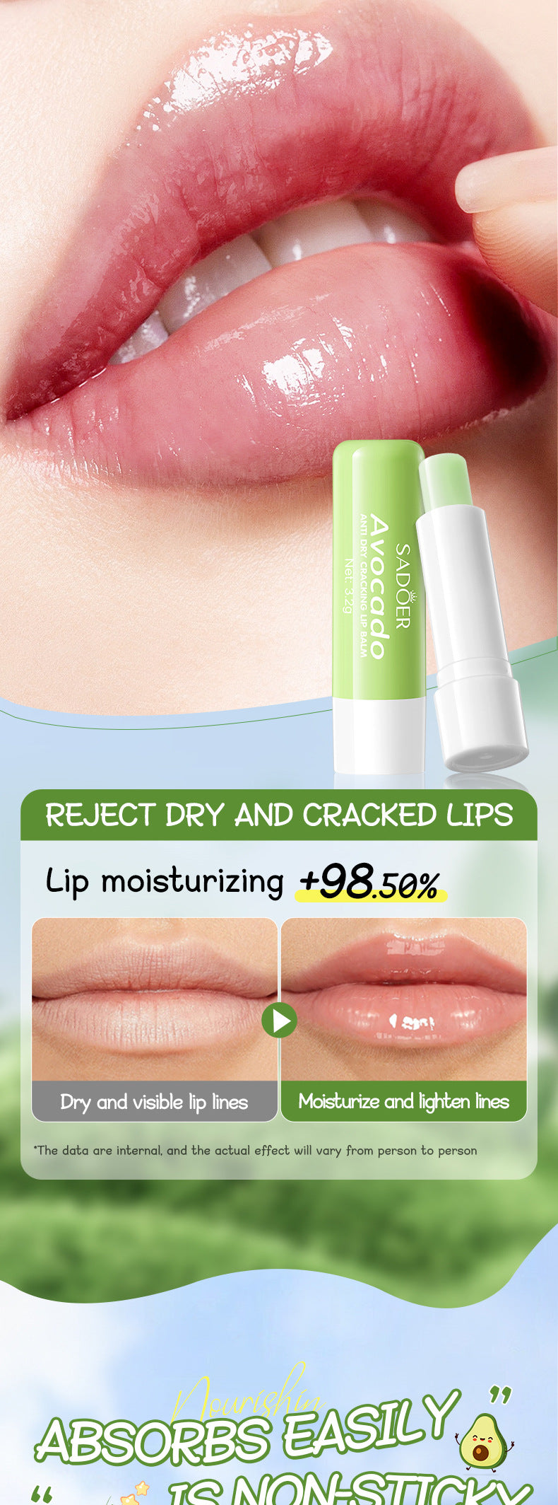 Avocado Hand Cream Lip Balm Set SADOER Nourishing Autumn and Winter Hand Cream Lip Balm Cross-Border Wholesale