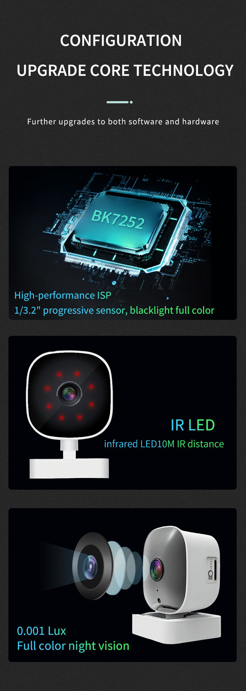 K7New surveillance camera for home use, wireless WiFi Card Machine Mobile Phone Remote HD Night Vision Window Machine