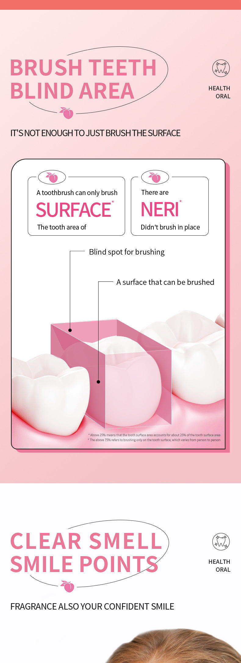 Cross-border Lemon Mouthwash Strips Oral Care Disposable Portable Cleaning Export Manufacturer Wholesale