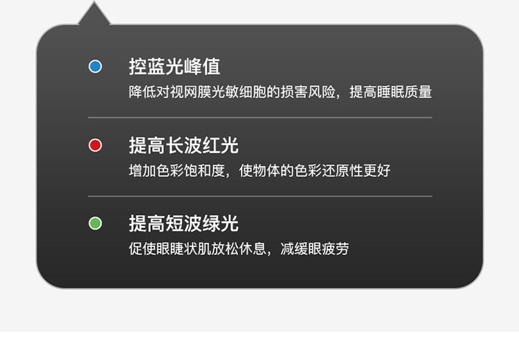 Cream Ceiling Light Minimalist Style Master Bedroom Light Cloud Hall Living Room Eye Protection Simple Room Light Full Spectrum Smart