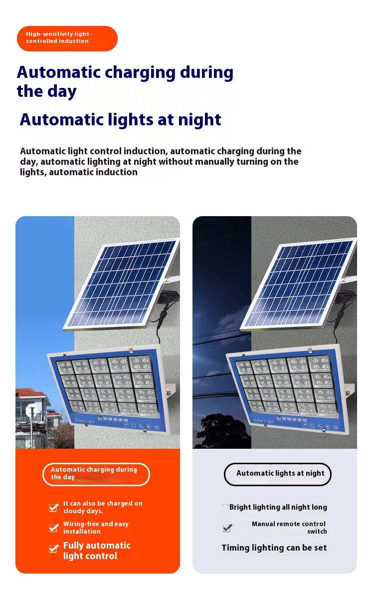 Super Bright New Rural Household LED Street Light Indoor/Outdoor IP65 Flood Light Waterproof Iron ABS for Roads Solar Panels