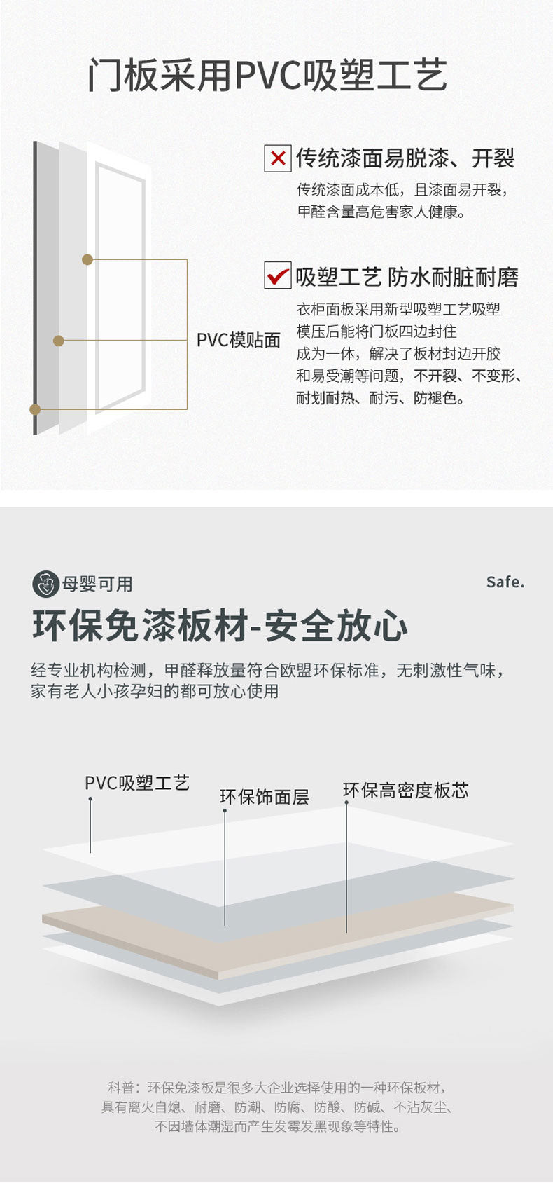 Nordic Modern Dressing Wardrobe Light Luxury Pure Desire Style White Wall Cabinet Three-Dimensional Carving Free Combination Large Capacity Wardrobe