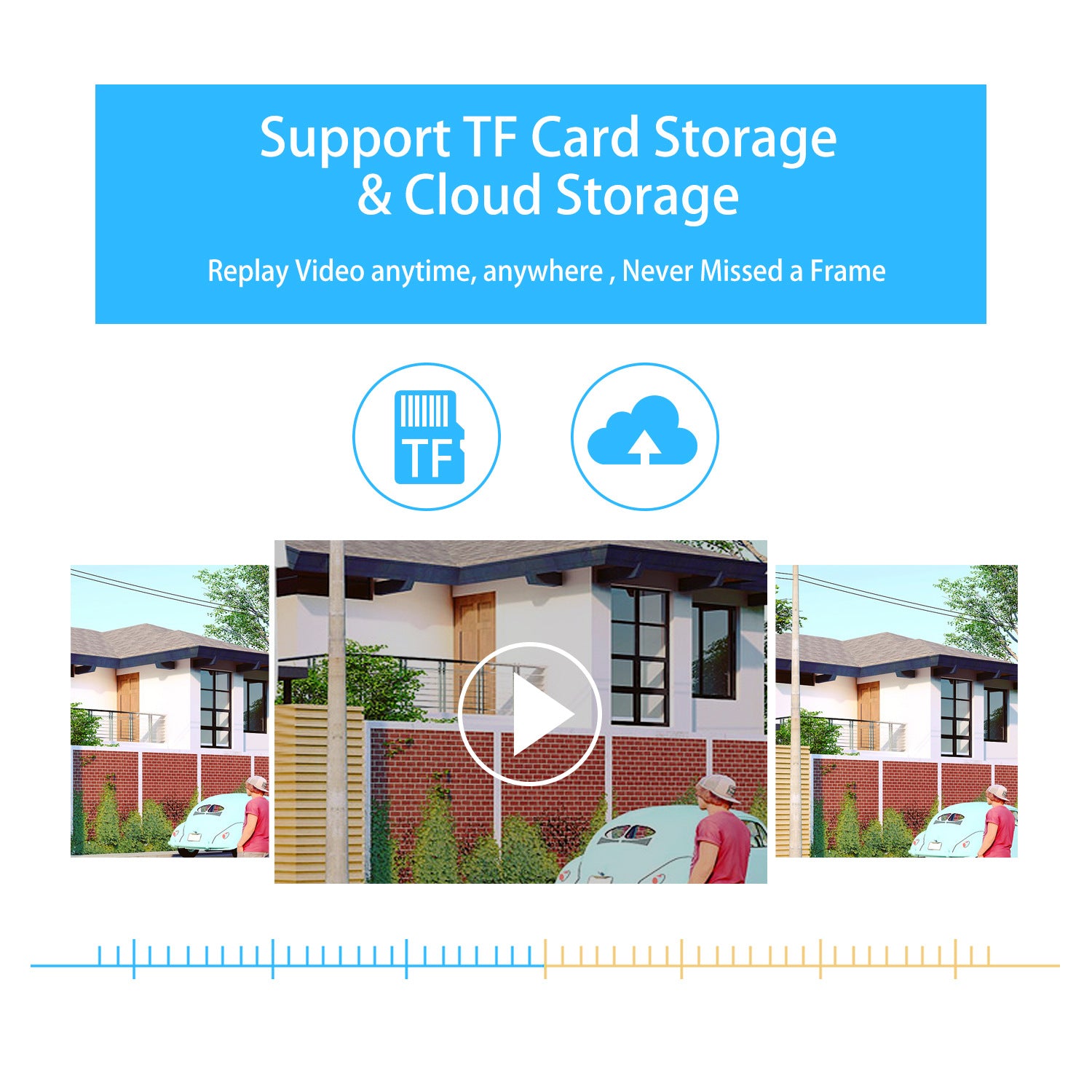 1.5Small Ball Camera Waterproof HD Night Vision Remote Monitoring Wireless Camera Ball Camera