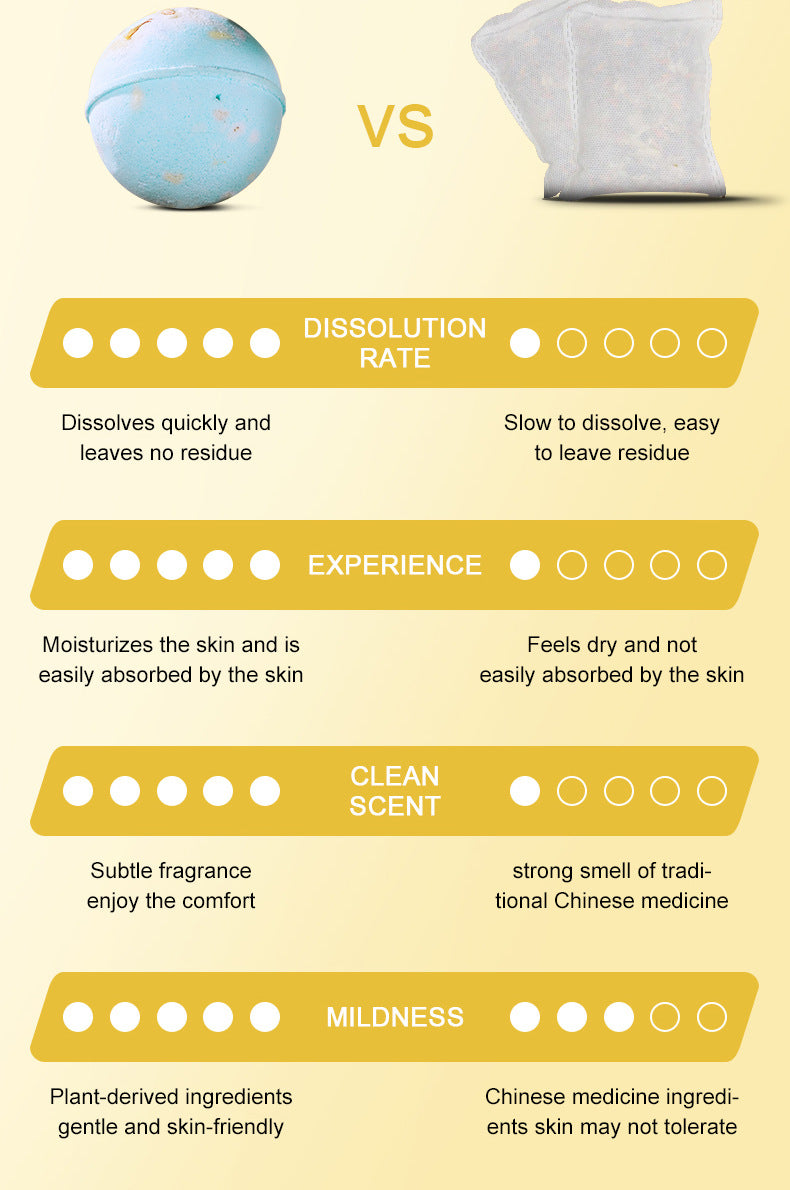 Full English Dried Flower Explosive Bath Salt Ball100gSADOER Clean Fragrance Bath Ball  Wholesale