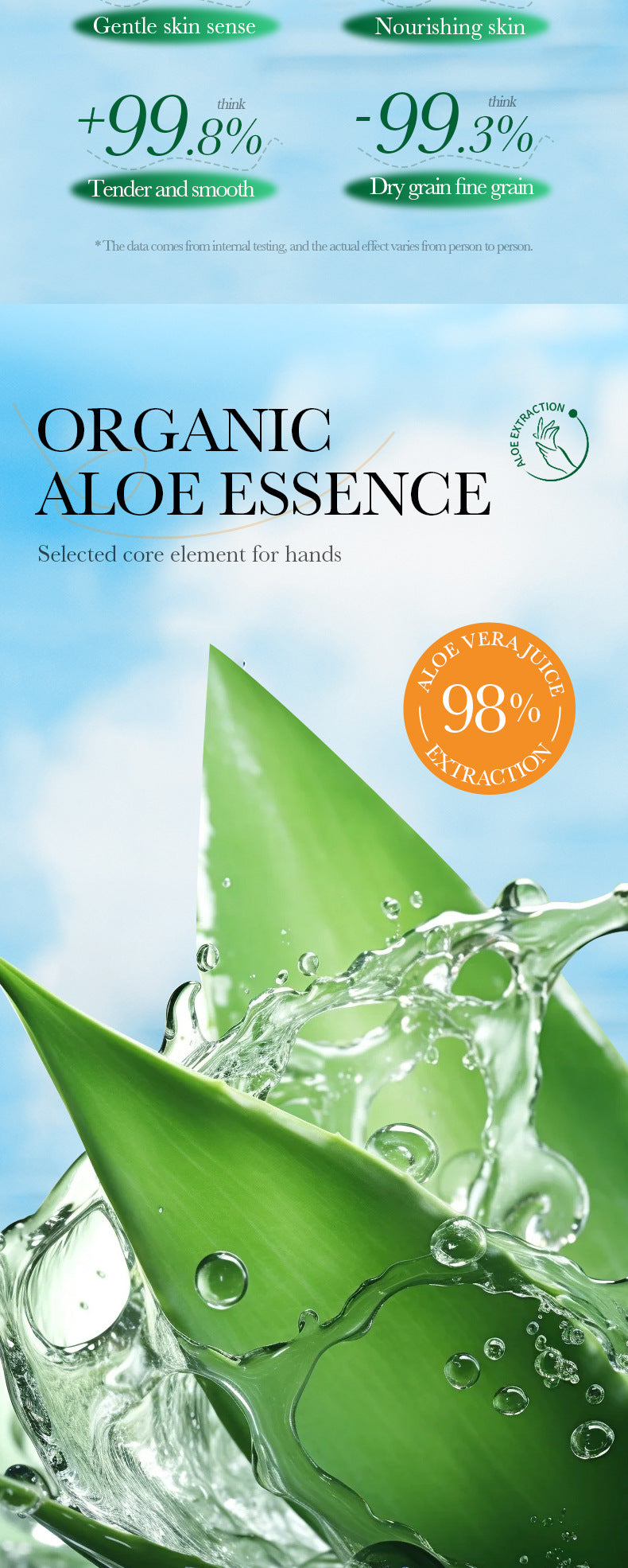 泵头护手霜450克 SADOER 维生素C芦荟美白大容量跨境批发