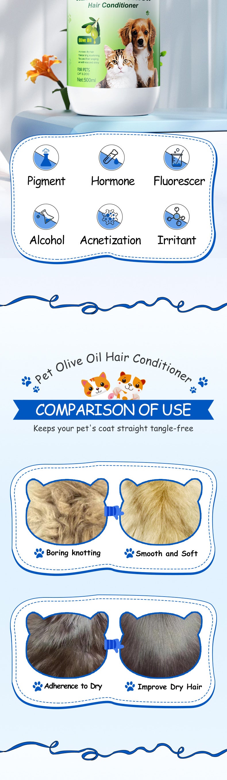 Pet Olive Conditioner EXGYAN Moisturizing and Beautifying Hair Conditioner for Cats and Dogs Cross-Border Wholesale