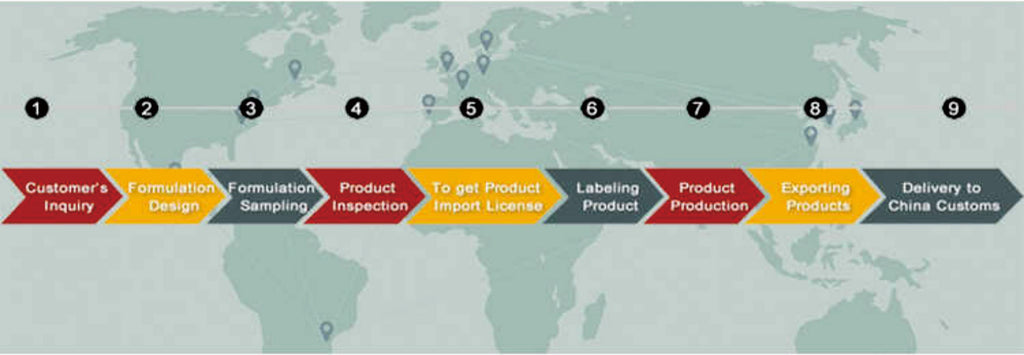 Luxury Simple Bathroom Sliding Tempered Glass Aluminum Frame Door Shower