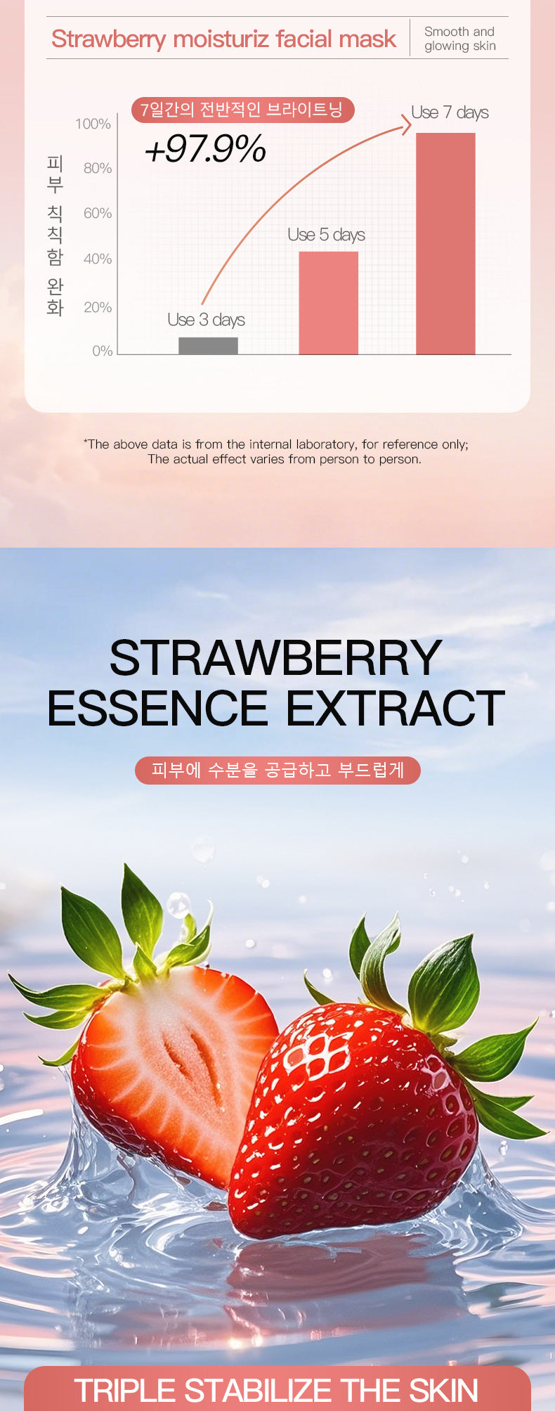 Full English Fruit Moisturizing Hydrating Face Mask SADOER Moisturizing, rejuvenating, and brightening face mask  wholesale l